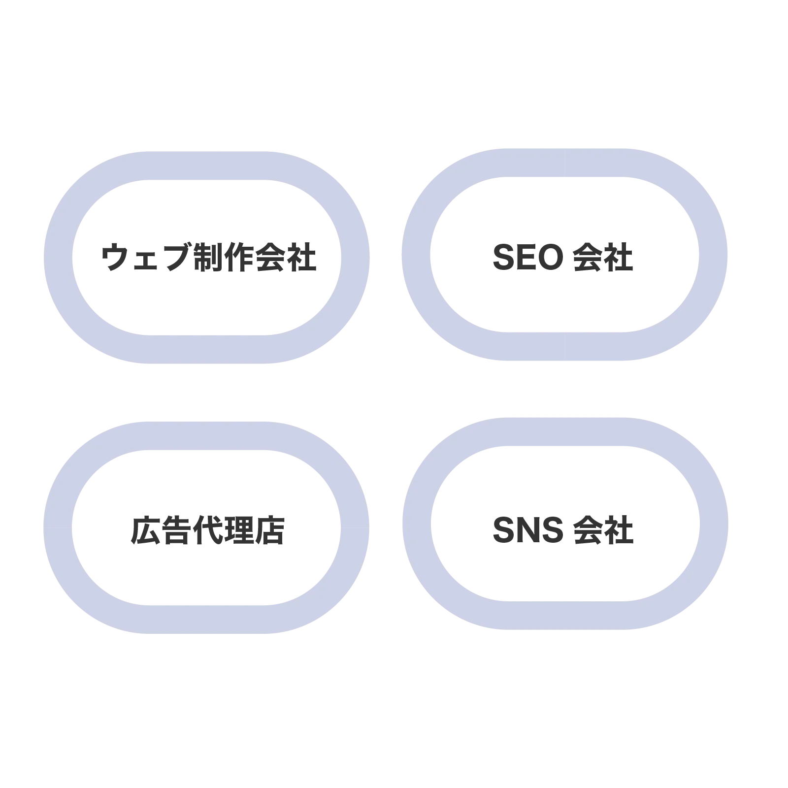 一般的なケース